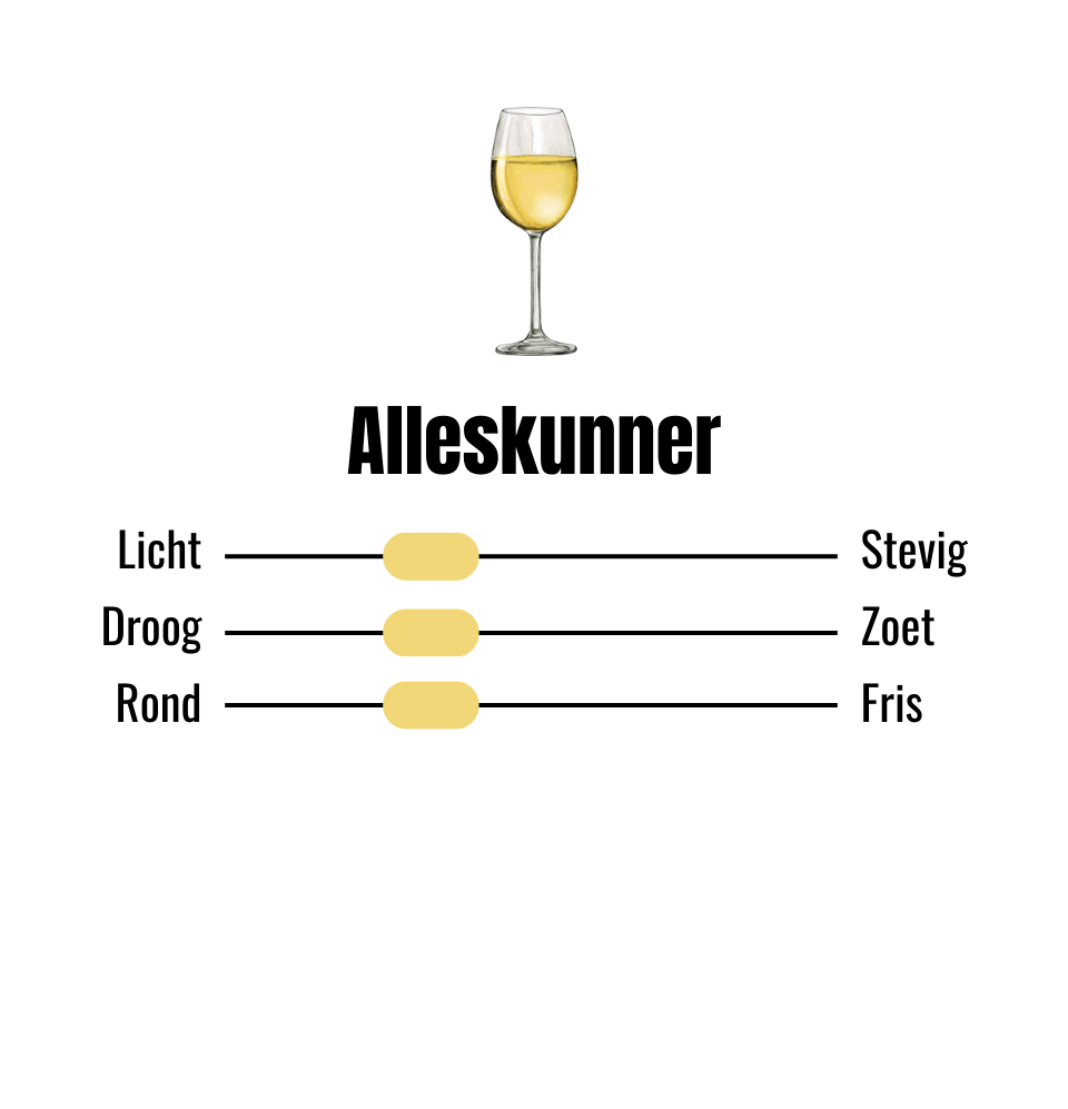 Chardonnay Style Ralf Koth (Alcohol-free)