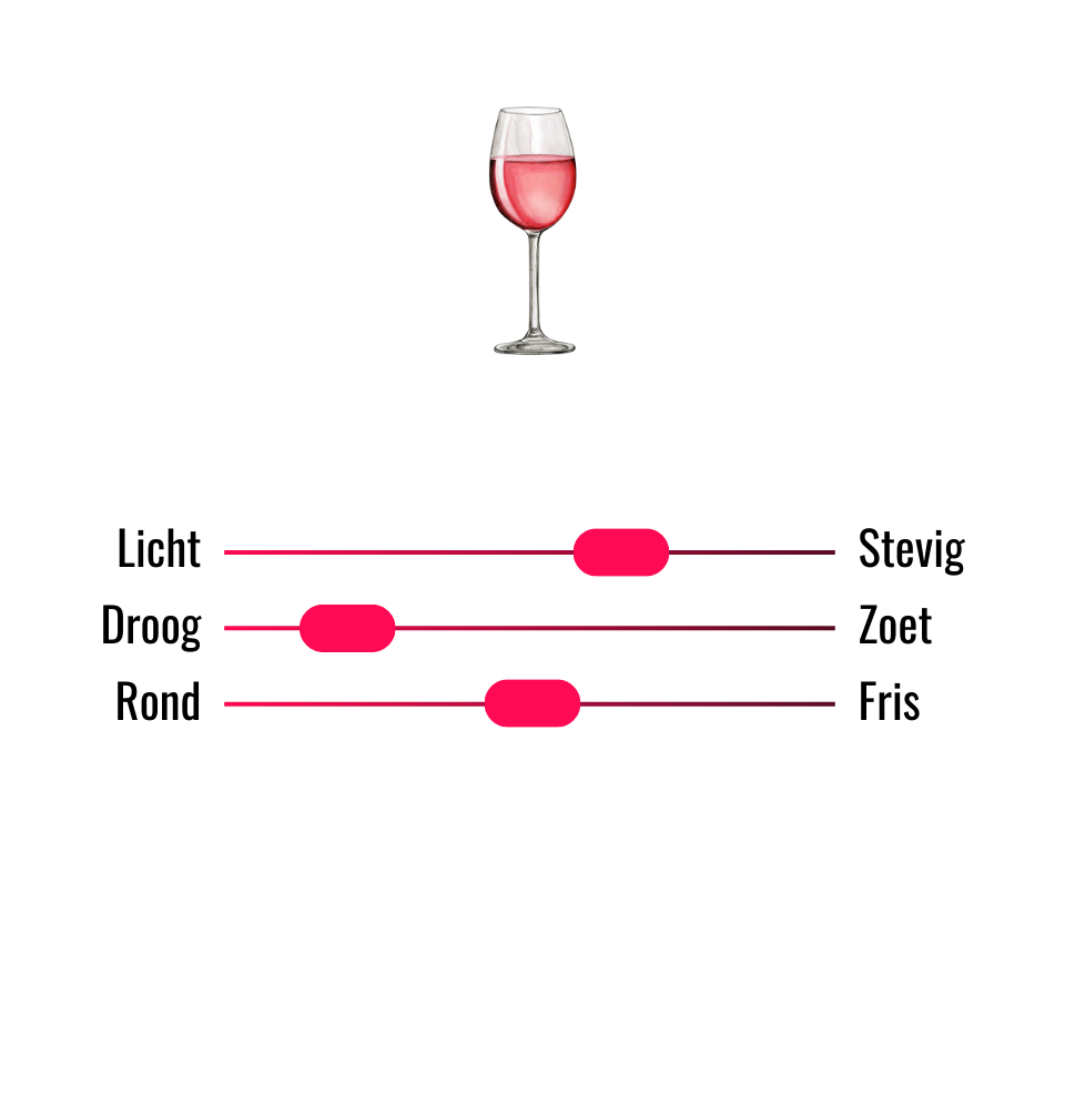 Rosé Kreuznacher Junker Johanninger