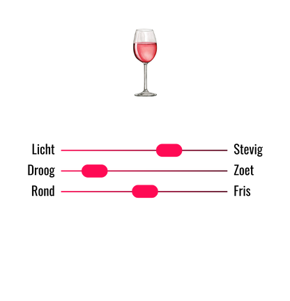 Rosé Kreuznacher Junker Johanninger